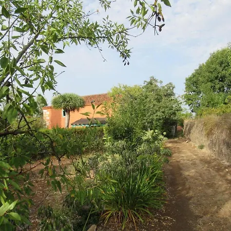 度假居 Vivelorural Casa El Balcon, Santa Brigida